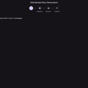 Screenshot: DKG Rounds